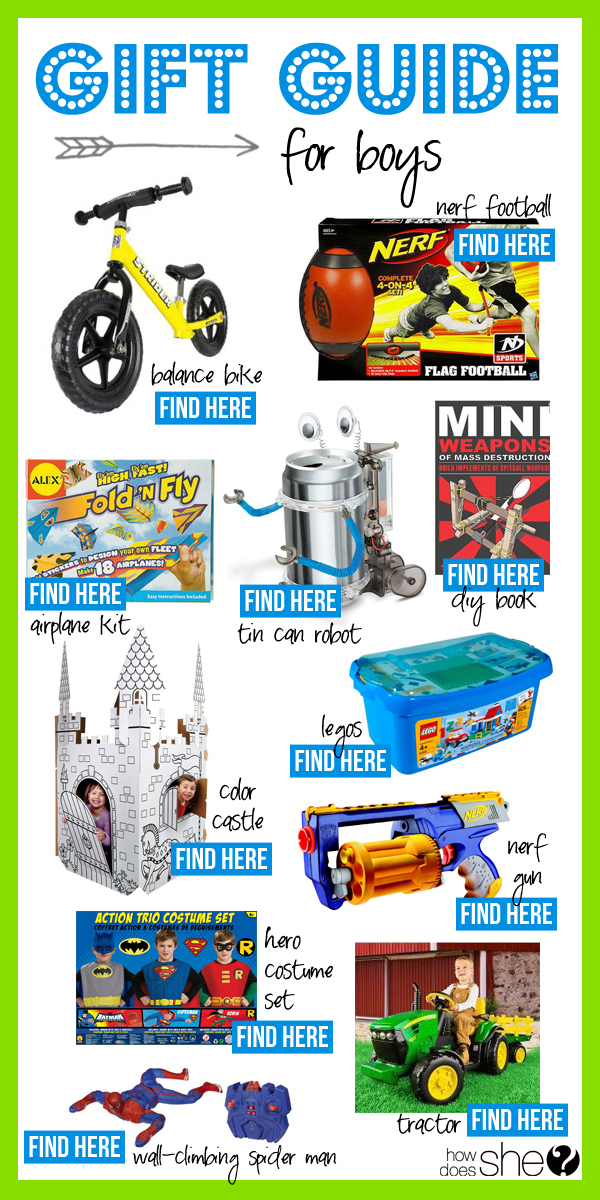 gift guide for little boys