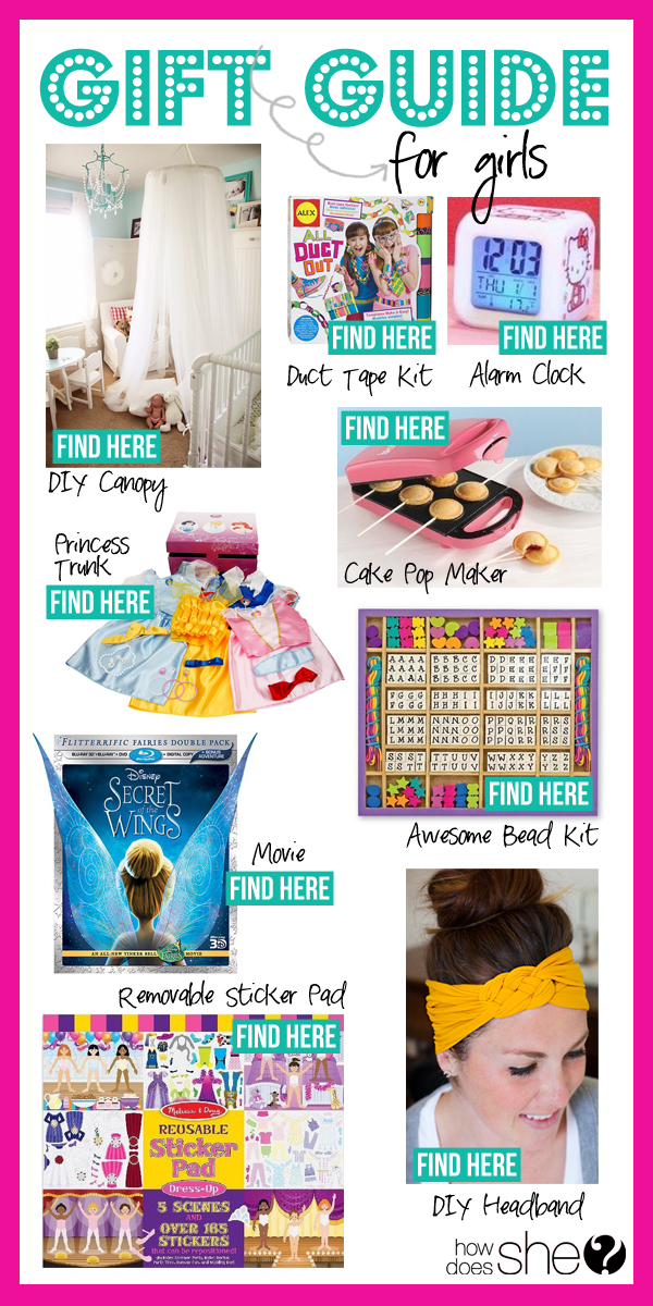 gift guide for little girls