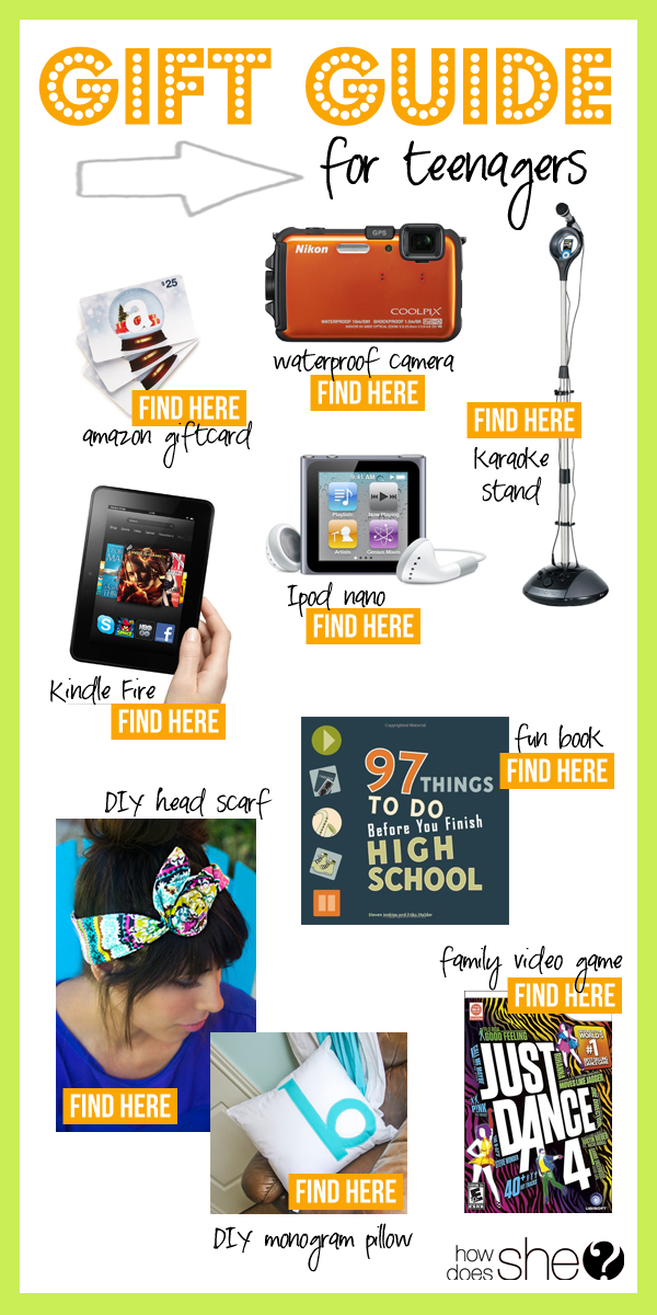 gift guide teenagers