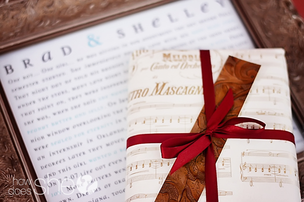 Map Memory Journal