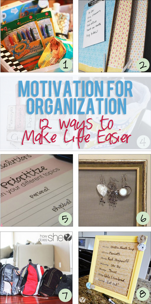 Motivation for Organization 