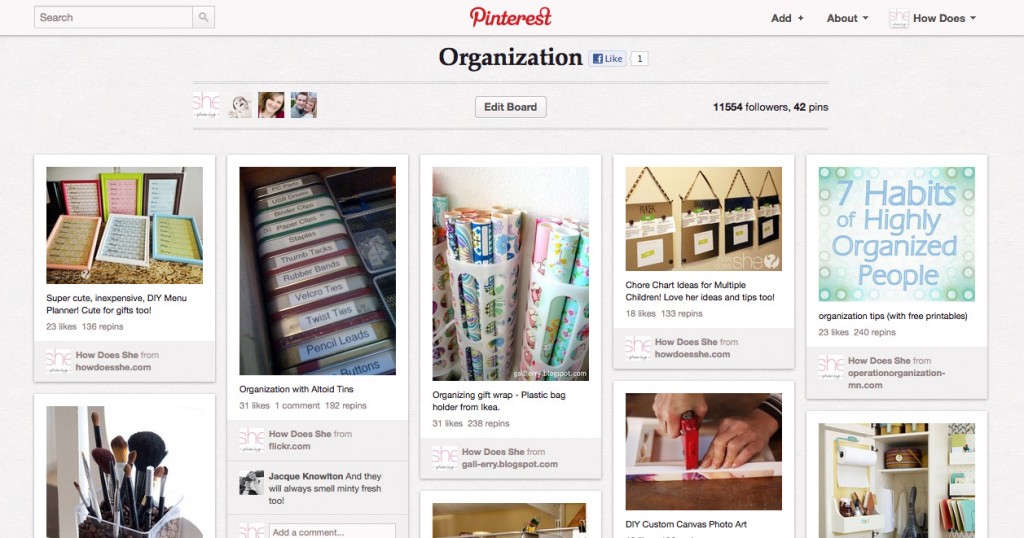 Motivation for Organization 