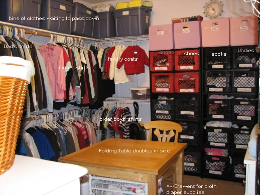A Family Laundry Room