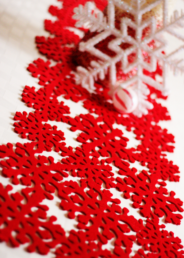 It’s beginning to look a lot like Christmas…