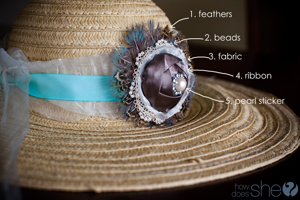 Spice up your Sun Hat